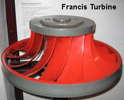 Francis Turbine