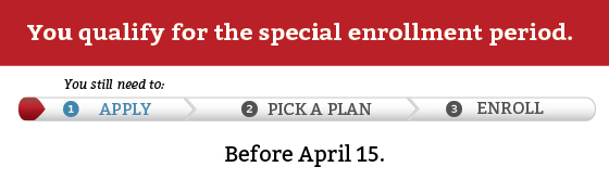 You qualify for the special enrollment period. You still need to apply before April 15.