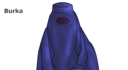 Woman wearing a Burka