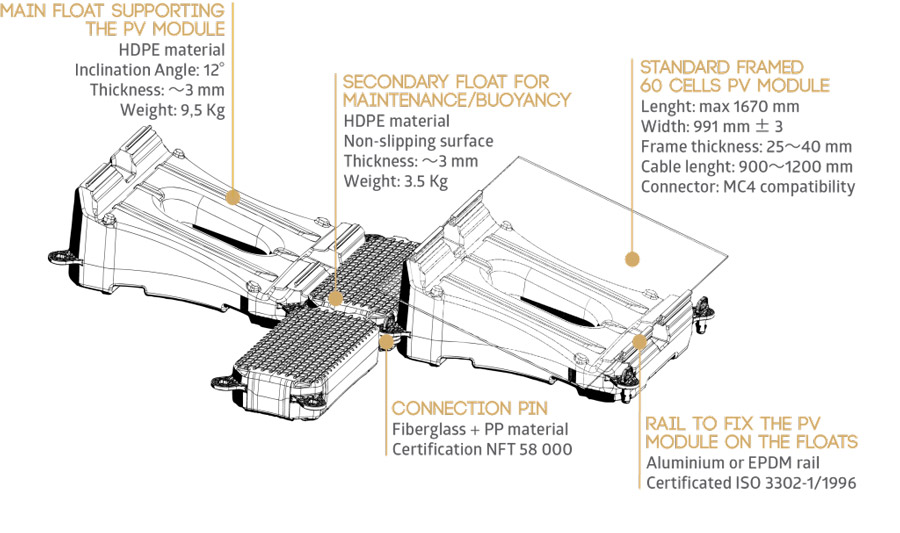 hydrelio-floating-solar-system